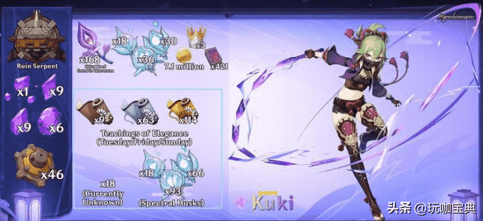 原神:2.7夜兰未出已被称为夜天后,技能又帅又强,机制独特