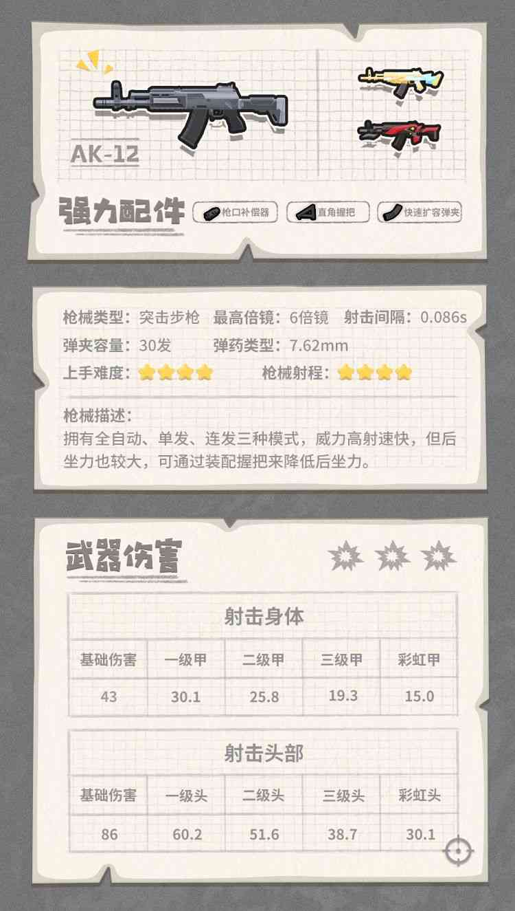 《香肠派对》各武器装备性能图鉴