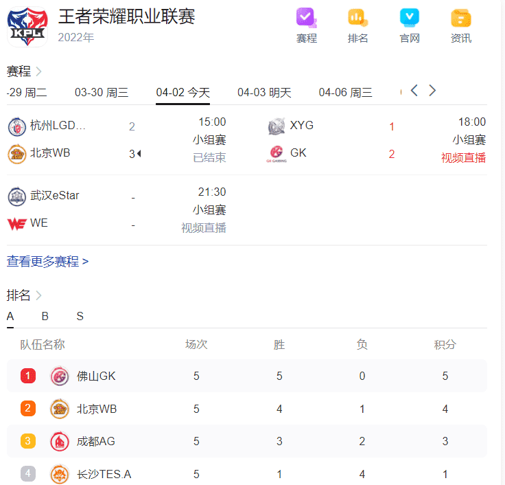 王者荣耀:刺痛连线老林,直言最大遗憾是输了两把不该输的比赛