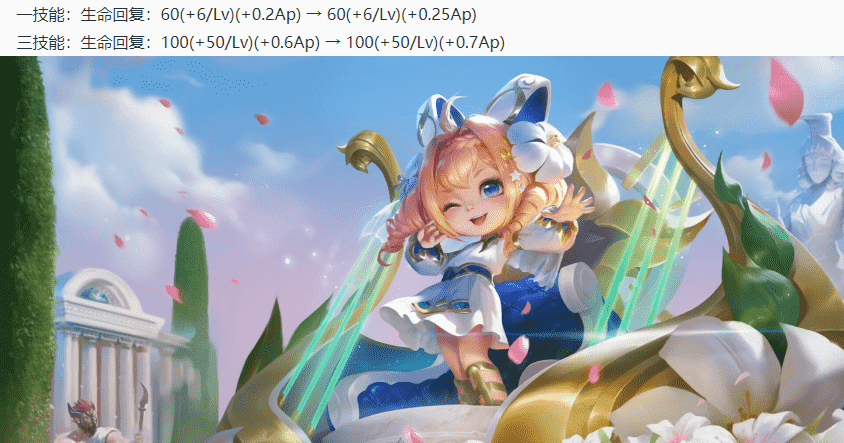 王者荣耀4.2更新:澜新皮肤上架,技能特效出炉,小乔/双兰加强