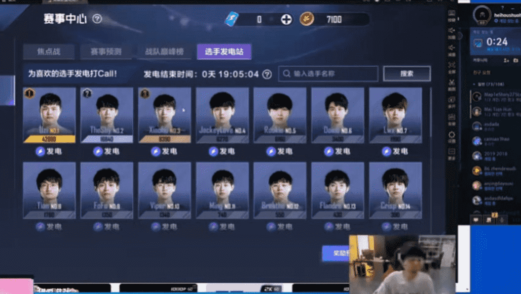 “UZI领先Theshy两万票”,LOL电竞经理发电榜引热议,Doinb仅第6