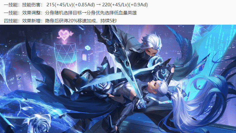 王者荣耀4.2更新:澜新皮肤上架,技能特效出炉,小乔/双兰加强