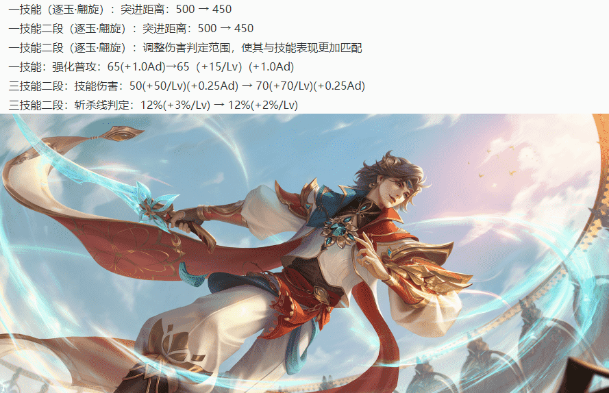 王者荣耀4.2更新:澜新皮肤上架,技能特效出炉,小乔/双兰加强
