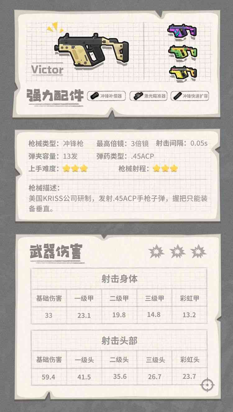 《香肠派对》各武器装备性能图鉴