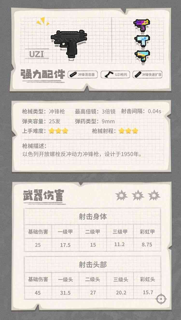 《香肠派对》各武器装备性能图鉴