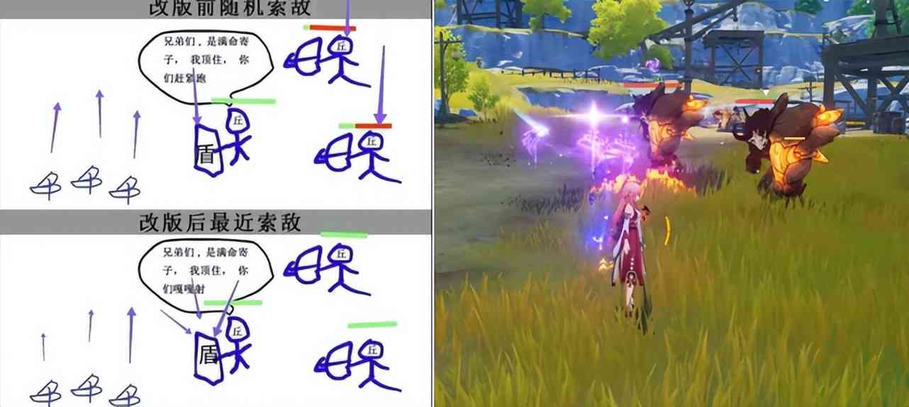 原神:八重神子回调!“绫人感电队”晋升T0,2.7再迎2把新武器