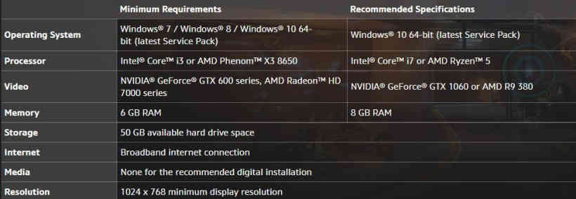《守望先锋 2》测试版截图曝光:士兵 76 摘下面具,铁拳变 T 位