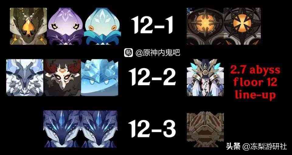 原神:2.6深渊统计,温迪重回热门宝座,永冻队仍然强势