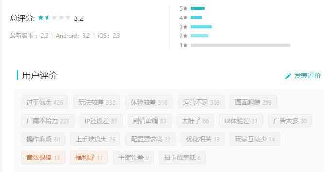 开服仅半年,盛趣游戏《龙之谷2》手游为何热度快速消失