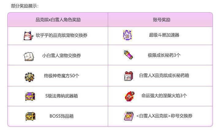 冒险岛V185版本前瞻(白雪人职业登场)