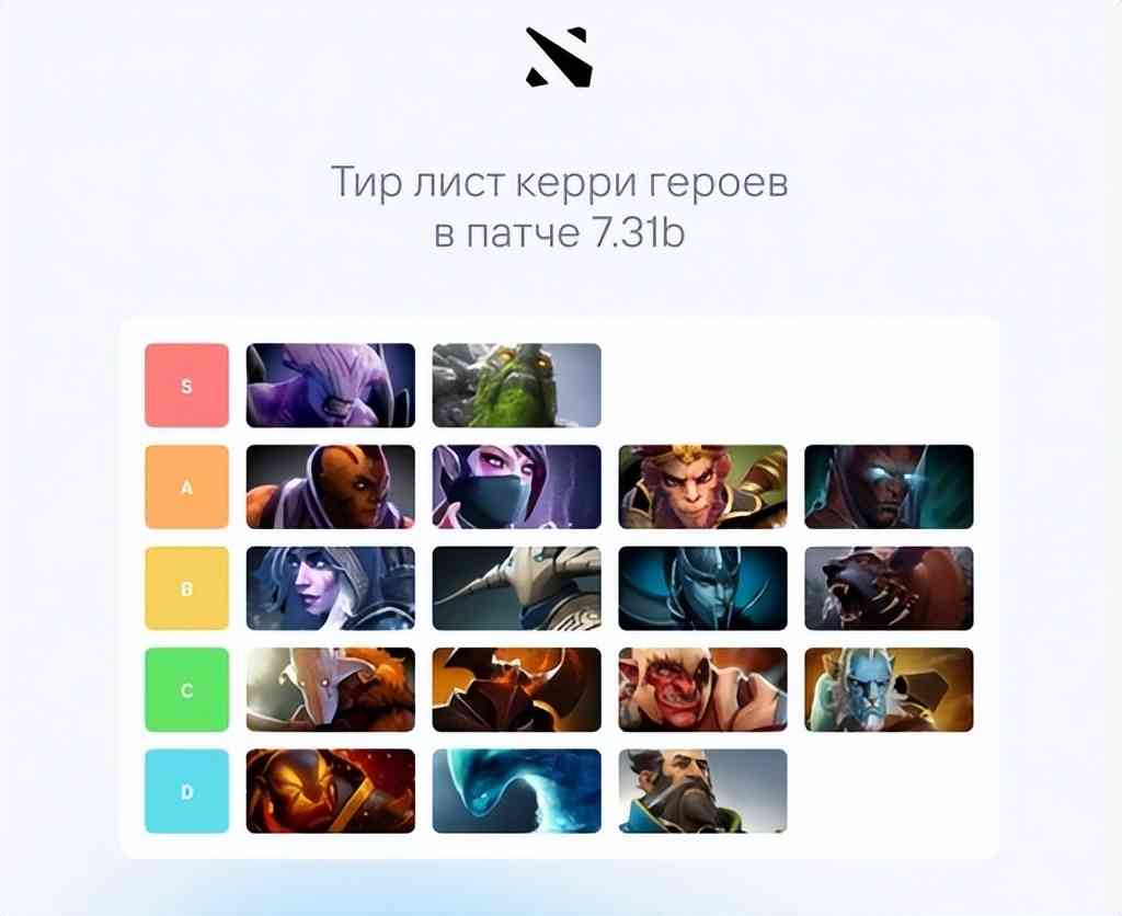 Dota2-Ame和YATORO纷纷给出版本答案?水友:看到小小就PTSD了