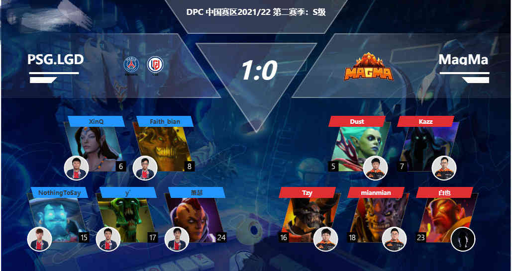 Dota2-DPC联赛:龙神惨遭打脸?韧性拉满的LGD逆风翻盘击溃MagMa