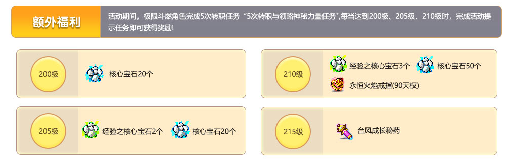 冒险岛V186全民直播版本前瞻