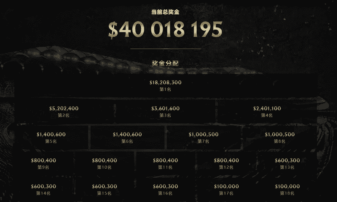 DOTA2 TI10落幕,LGD与不朽盾失之交臂,电竞热潮仍在延续