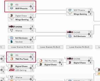 DOTA2:刀圈经典老梗大放送春秋霸主冬虫夏草 老OG的辛酸路