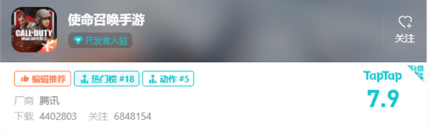 《使命召唤手游》为何在国内火不起来?在海外却狂赚13亿美元