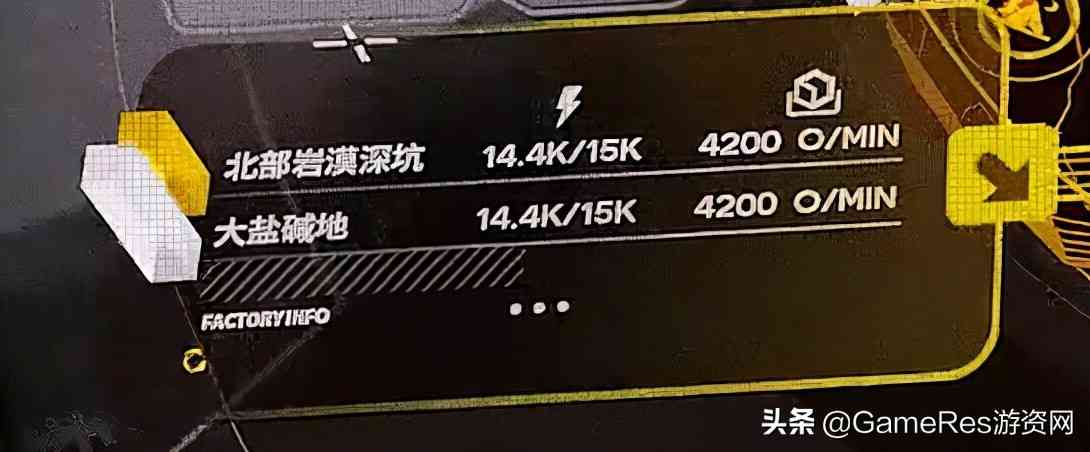 《明日方舟:终末地》实机演示首曝,鹰角网络越来越出人意料了