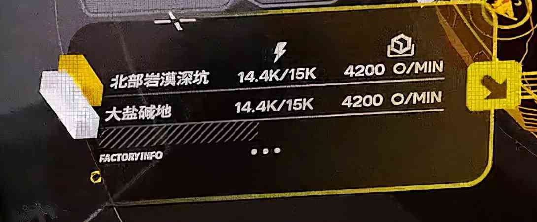 鹰角《明日方舟》IP新作!实机首曝后的《明日方舟:终末地》如何