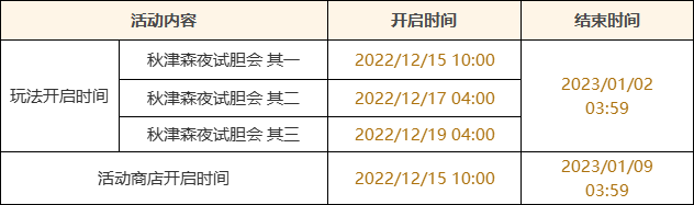 原神秋津森夜试胆会活动怎么玩-秋津森夜试胆会活动玩法